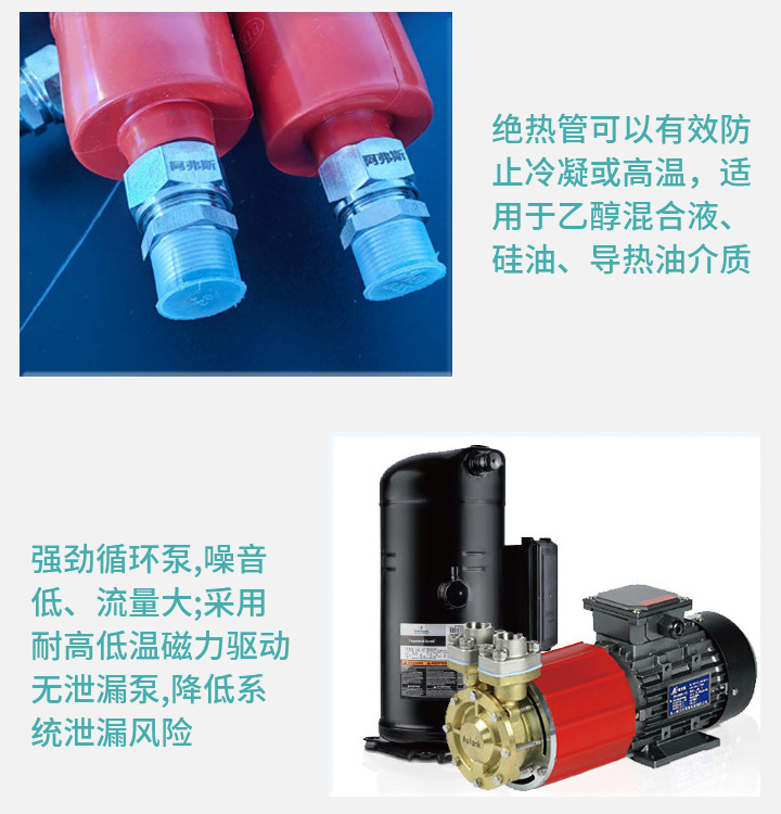 加熱控溫系統(tǒng)產(chǎn)品細節(jié)圖2