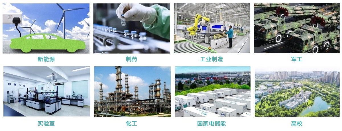 加熱控溫系統(tǒng)應用領域